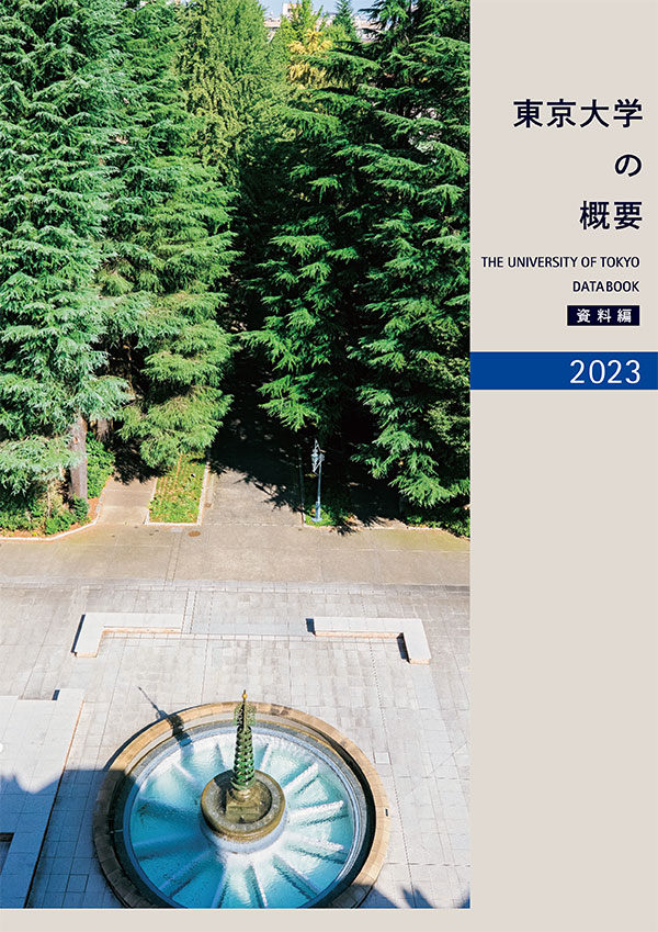 2022資料編