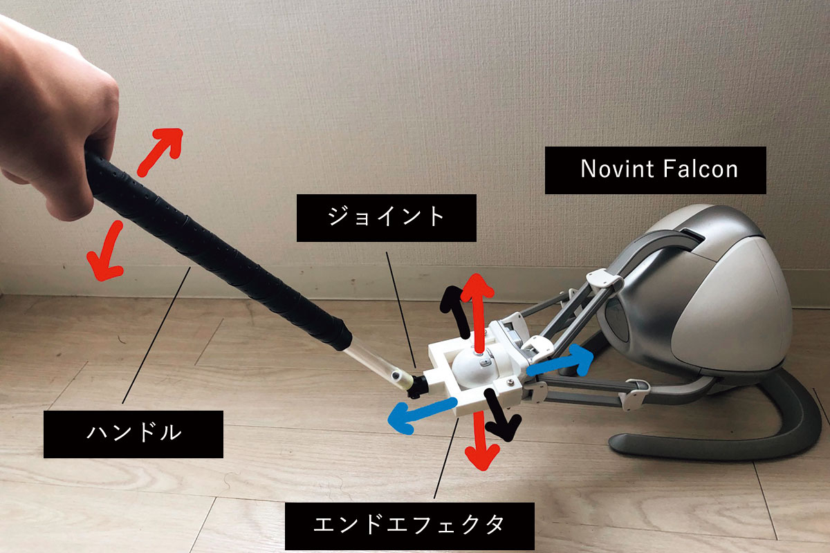 VR盲導犬歩行体験をするときに体験者が握るハンドル