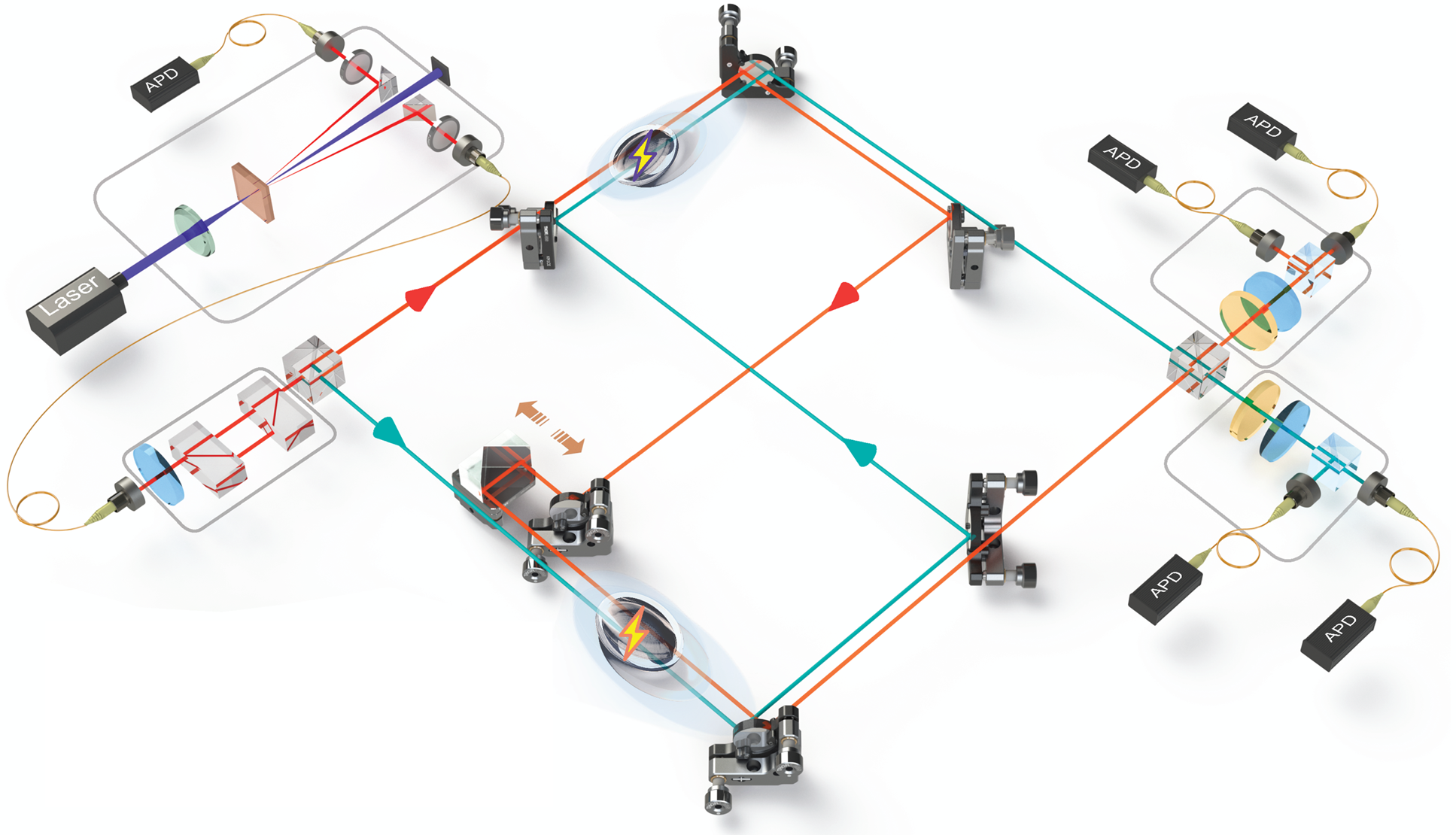 Red and green dark lines connecting small electronic components.