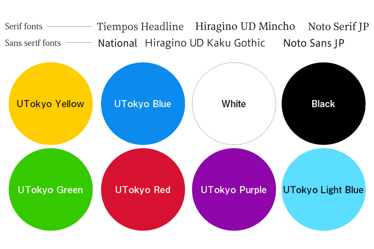 Image explaining the recommended fonts and colors