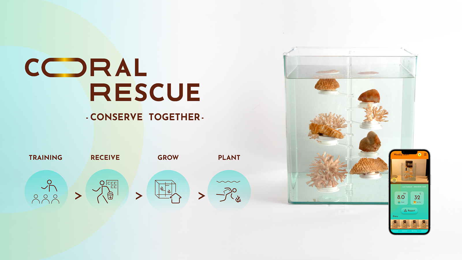 Coral Rescue プロジェクト