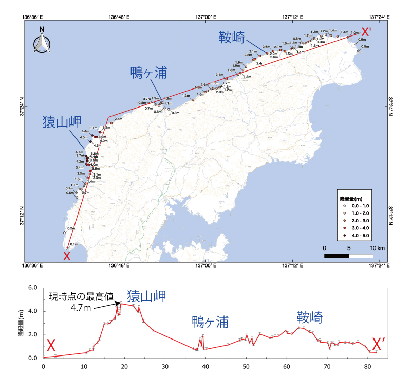 隆起