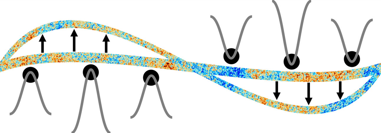 A colorful thick wavy sinewave.