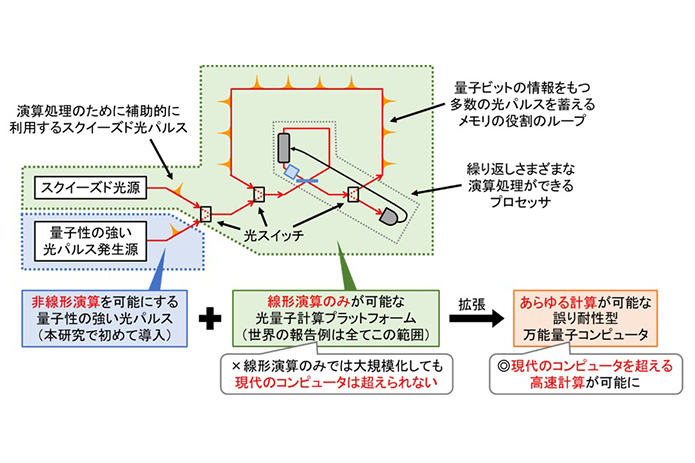 images
