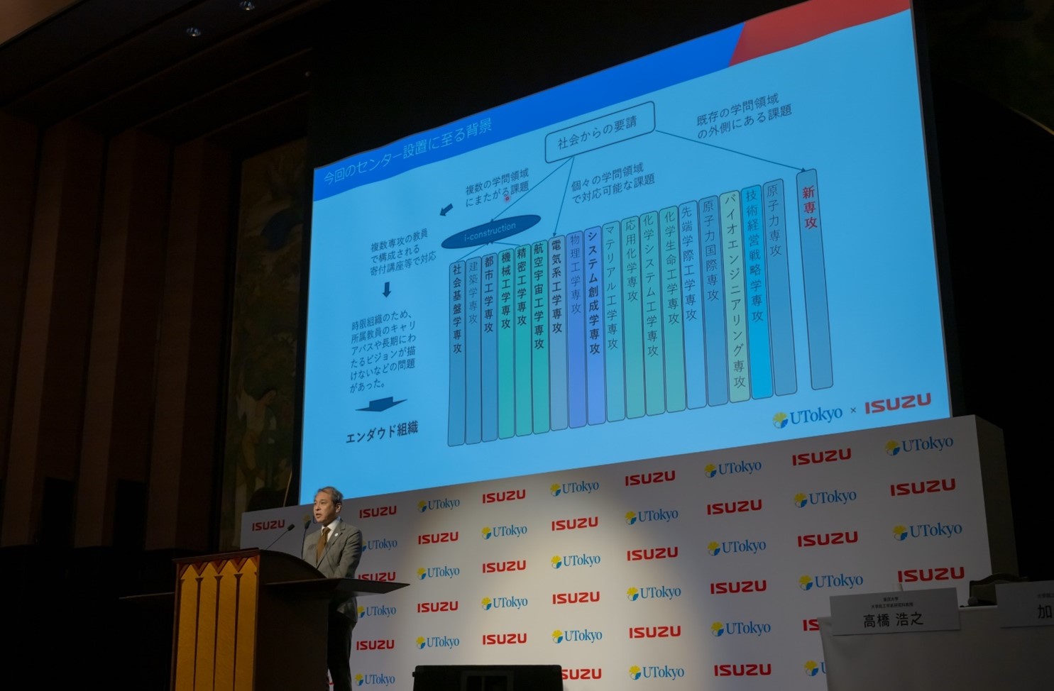 Professor Takahashi explains the direction of the Transport Innovation Research Center