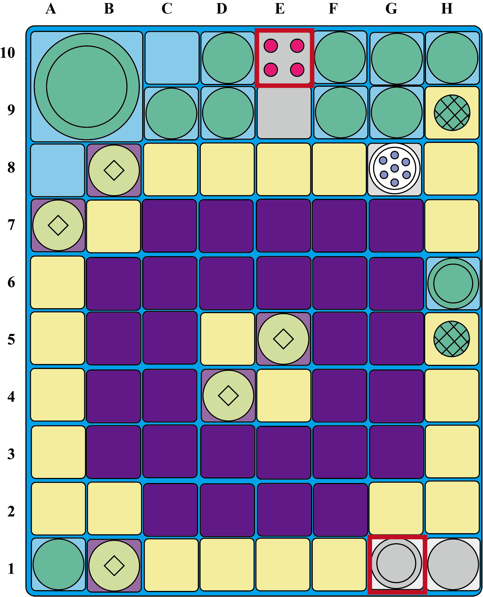 A grid of differently colored squares and circles