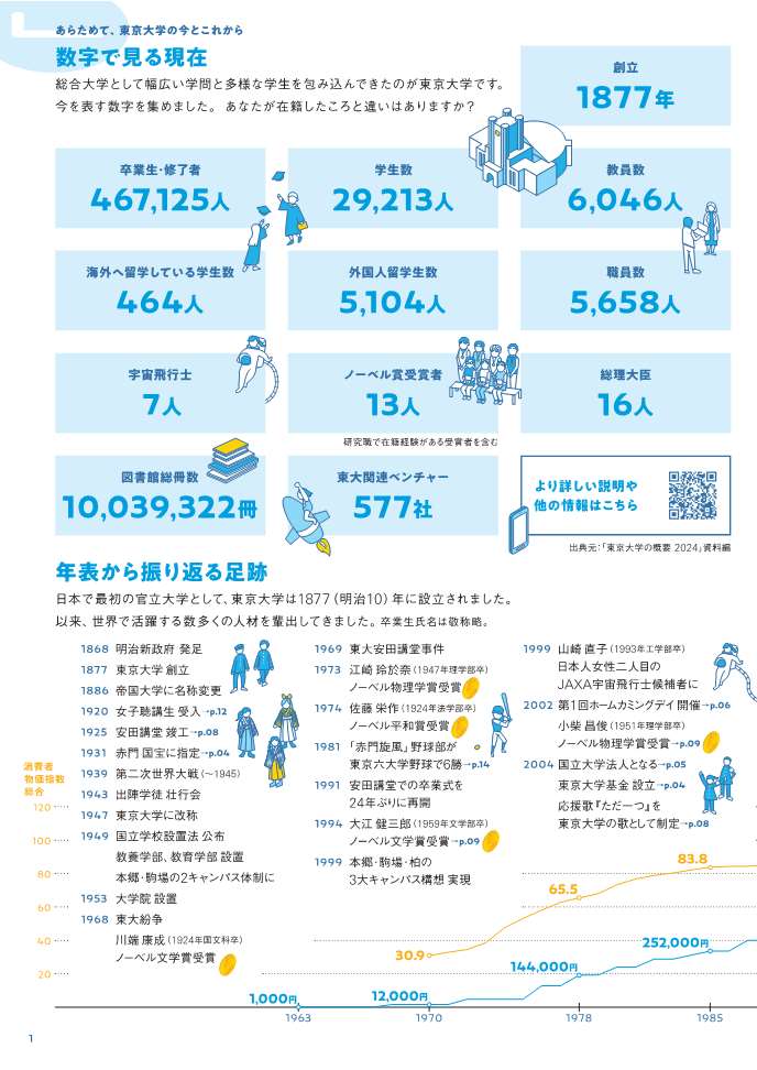 中身イメージ