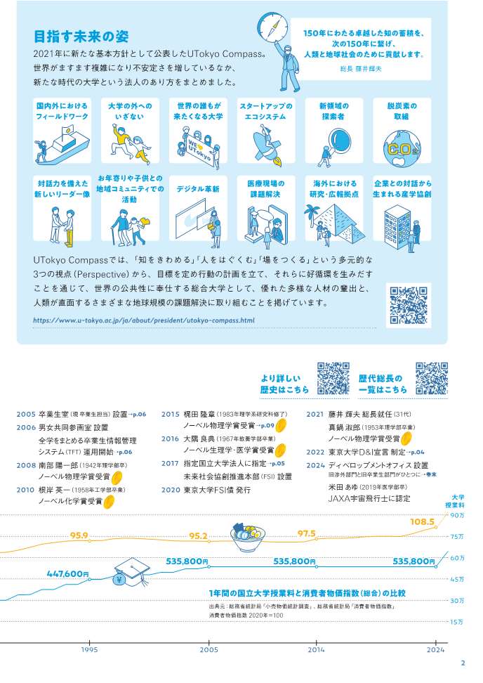 中身イメージ2