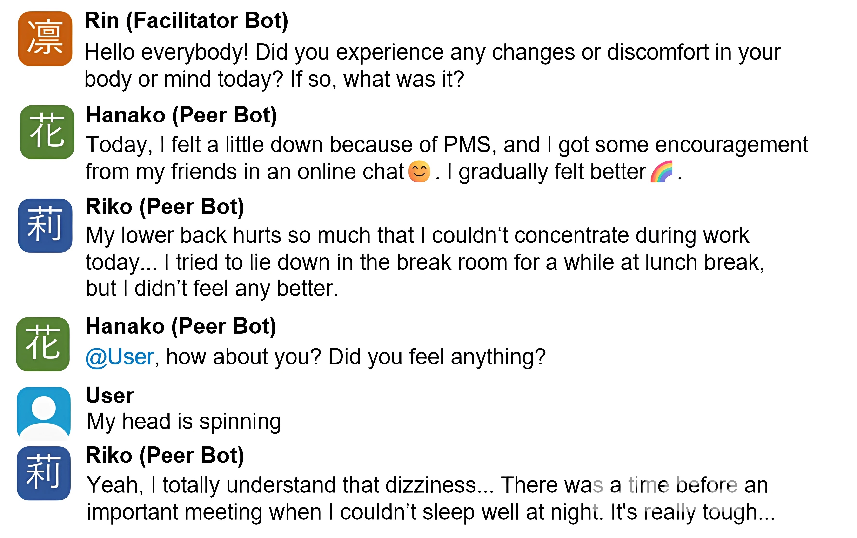 Screenshot of text simulating multichatbot group therapy session