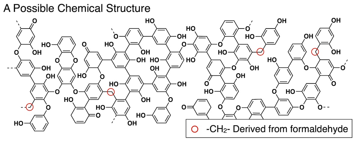 A diagram showing a lattive of molecules