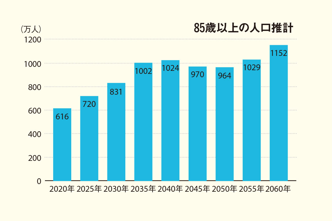 2024年7月に東大病院看護部とGNRCが共催したワークショップの様子