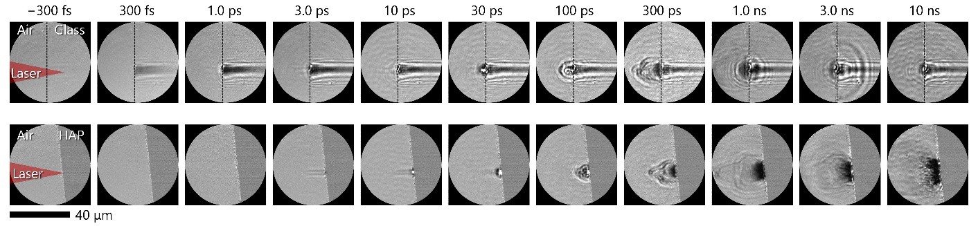Image sequences of laser-induced changes from femtoseconds to nanoseconds