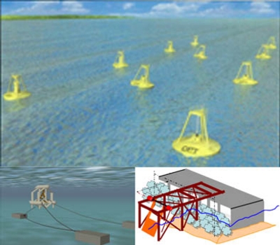 Wave farm and coastal wave power generation facilities (example).