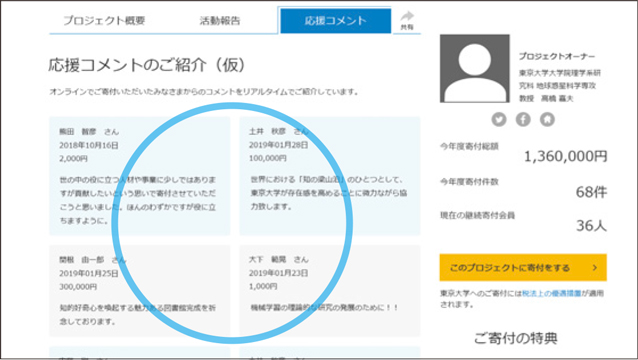 応援コメントを表示したウェブサイト