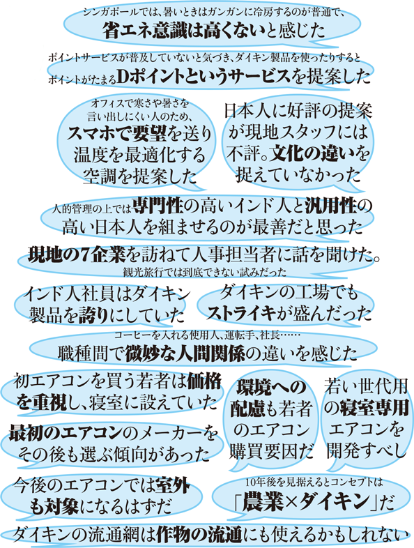 シンガポールでは、暑いときはガンガンに冷房するのが普通で、省エネ意識は高くないと感じた ポイントサービスが普及していないと気づき、ダイキン製品を使ったりするとポイントがたまるDポイントというサービスを提案した オフィスで寒さや暑さを言い出しにくい人のため、スマホで要望を送り温度を最適化する空調を提案した 日本人に好評の提案が現地スタッフには不評。文化の違いを捉えていなかった 人的管理の上では専門性の高いインド人と汎用性の高い日本人を組ませるのが最善だと思った 現地の7企業を訪ねて人事担当者に話を聞けた。観光旅行では到底できない試みだった インド人社員はダイキン製品を誇りにしていた ダイキンの工場でもストライキが盛んだった コーヒーを入れる使用人、運転手、社長……職種間で微妙な人間関係の違いを感じた 初エアコンを買う若者は価格を重視し、寝室に設えていた 最初のエアコンのメーカーをその後も選ぶ傾向があった 今後のエアコンでは室外も対象になるはずだ 環境への配慮も若者のエアコン購買要因だ 若い世代用の寝室専用エアコンを開発すべし 10年後を見据えるとコンセプトは「農業×ダイキン」だ ダイキンの流通網は作物の流通にも使えるかもしれない