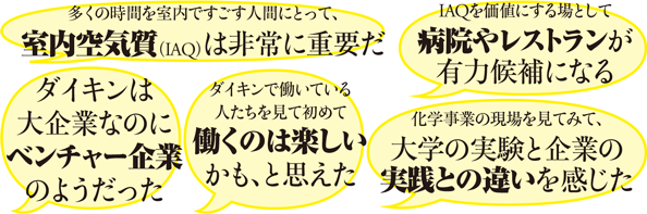 多くの時間を室内ですごす人間にとって、室内空気質(IAQ)は非常に重要だ ダイキンは大企業なのにベンチャー企業のようだった ダイキンで働いている人たちを見て初めて働くのは楽しいかも、と思えた IAQを価値にする場として病院やレストランが有力候補になる 化学事業の現場を見てみて、大学の実験と企業の実践との違いを感じた