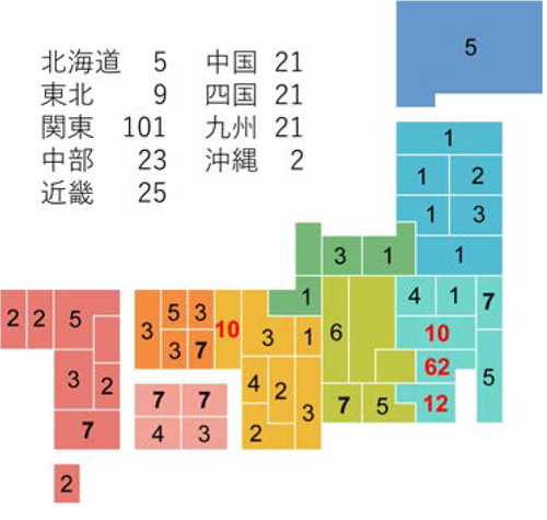 都道府県別に色分けした日本地図