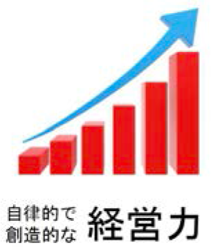 自律的で創造的な経営学