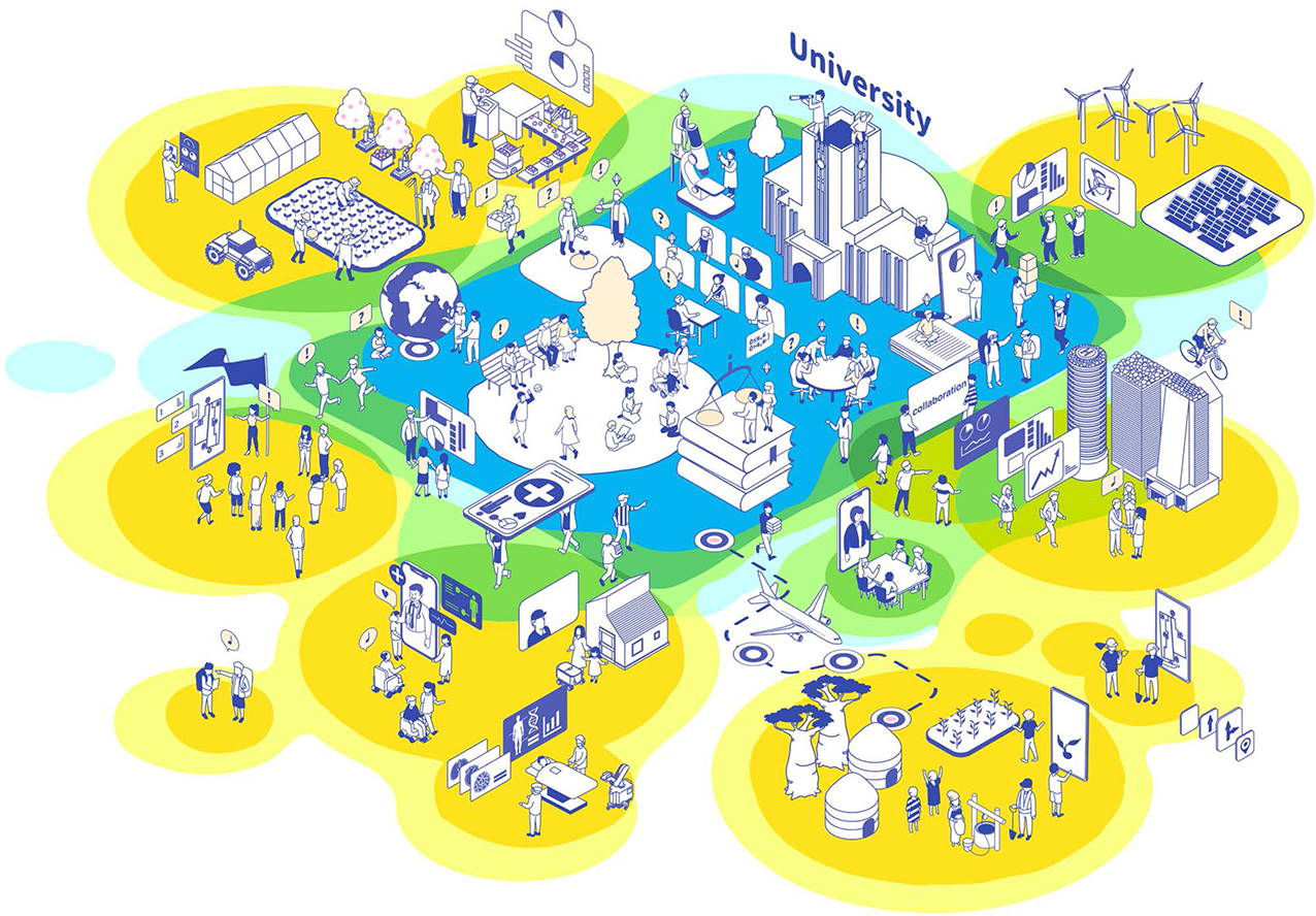 UTokyo Compassの概念図