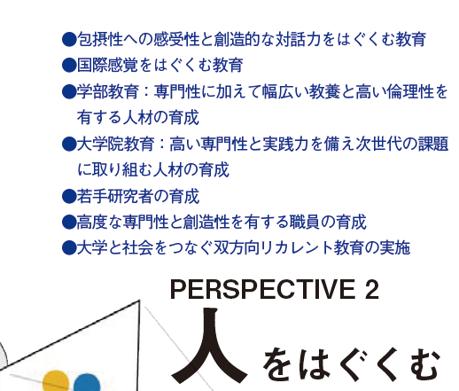 PERSPECTIVE 2 人をはぐくむ ●包摂性への感受性と創造的な対話力をはぐくむ教育 ●国際感覚をはぐくむ教育 ●学部教育：専門性に加えて幅広い教養と高い倫理性を有する人材の育成 ●大学院教育：高い専門性と実践力を備え次世代の課題に取り組む人材の育成 ●若手研究者の育成 ●高度な専門性と創造性を有する職員の育成 ●大学と社会をつなぐ双方向リカレント教育の実施