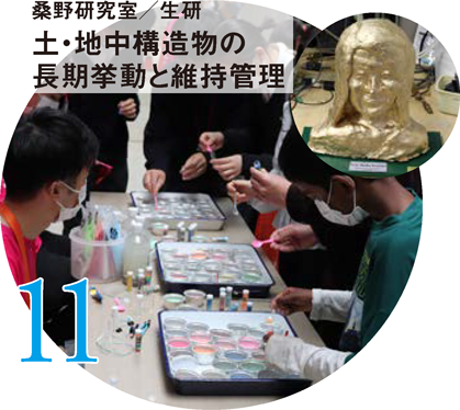 桑野研究室/生研 土・地中構造物の長期挙動と維持管理