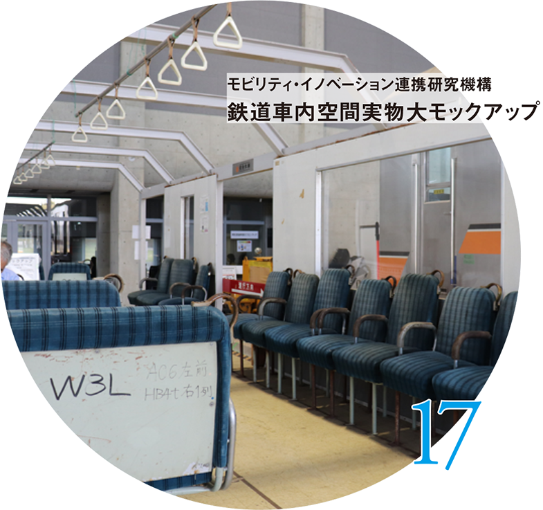 17 モビリティ・イノベーション連携研究機構 鉄道車内空間実物大モックアップ