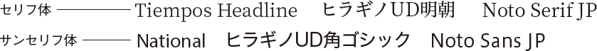 セリフ体として「Tiempos Headline」「ヒラギノUD明朝」「Noto Serif JP」、サンセリフ体として「National」「ヒラギノUD角ゴシック」「Noto Sans JP」の6種類のフォントを示した図