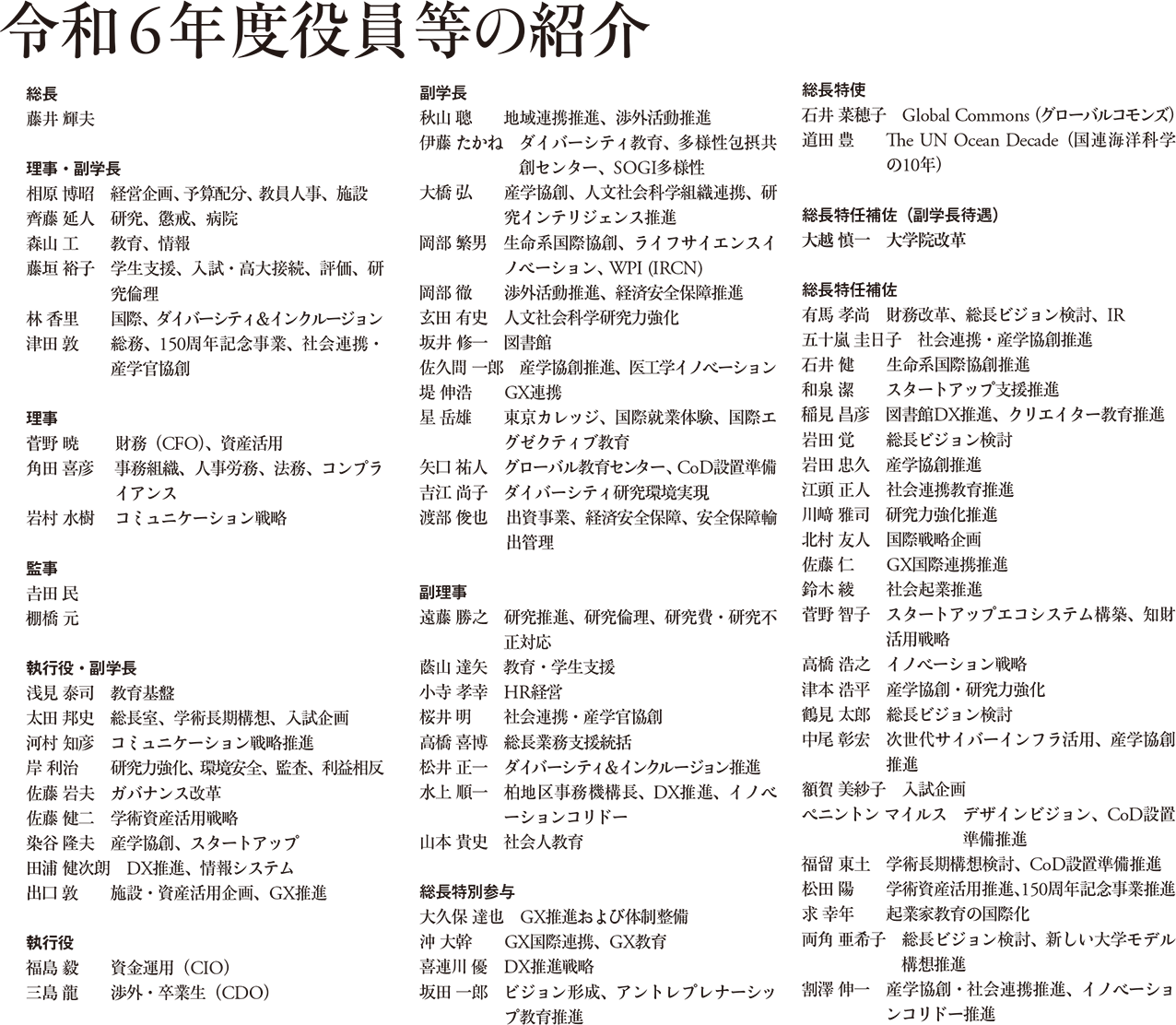令和6年度役員等の紹介