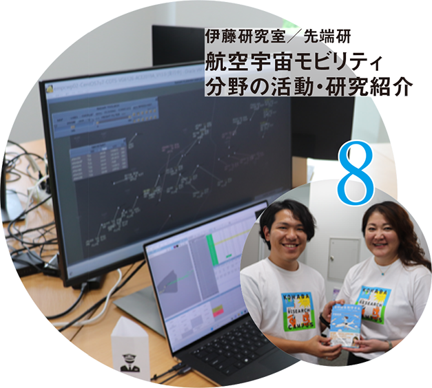 8 伊藤研究室/先端研 航空宇宙モビリティ分野の活動・研究紹介