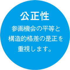 公正性 参画機会の平等と構造的格差の是正を重視します。