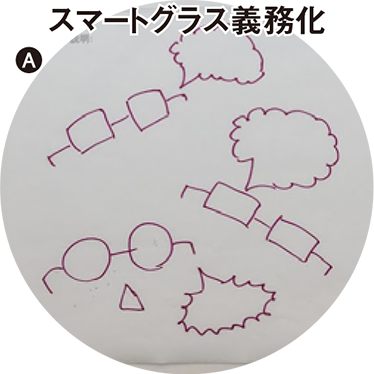 A スマートグラス義務化