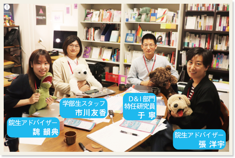 ❶院生アドバイザー魏 韻典,学部生スタッフ 市川友香,D&I部門特任研究員 于 寧,院生アドバイザー 張 洋宇