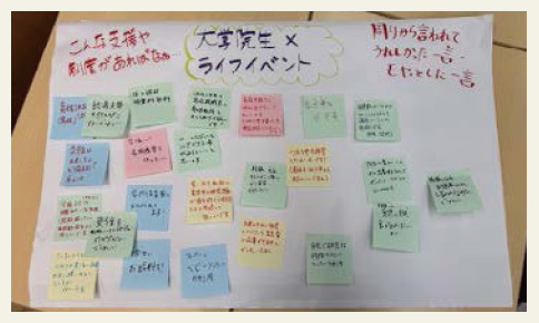 多くの付箋が貼られたポスターの画像。付箋に参加者の思いを残してもらいまとめている。
