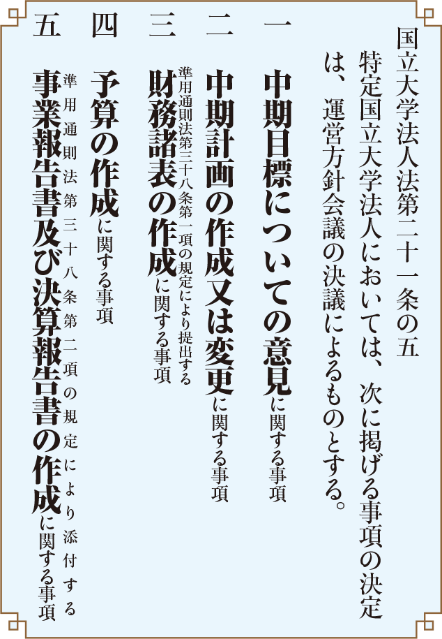 国立大学法人法第二十一条の五,特定国立大学法人においては、次に掲げる事項の決定は、運営方針会議の決議によるものとする。,一　中期目標についての意見に関する事項,二　中期計画の作成又は変更に関する事項,三　準用通則法第三十八条第一項の規定により提出する財務諸表の作成に関する事項,四　予算の作成に関する事項,五　準用通則法第三十八条第二項の規定により添付する事業報告書及び決算報告書の作成に関する事項