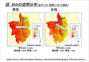 BMIの空間分布